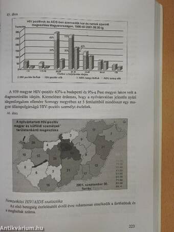 A magánélet és az egészség kultúrája I.