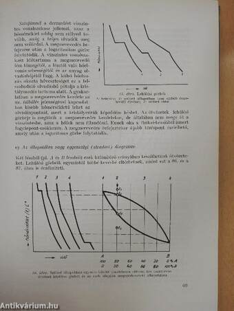 A fogpótlás technológiája