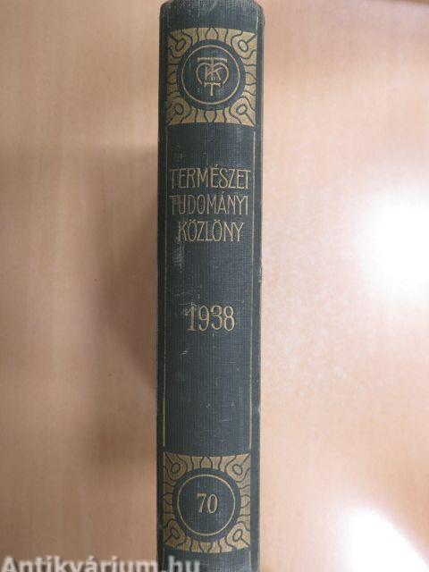 Természettudományi Közlöny 1938. január-december/Pótfüzetek a Természettudományi Közlönyhöz 1938. január-december
