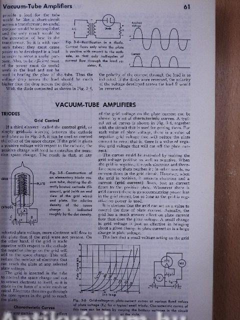 The Radio Amateur's Handbook