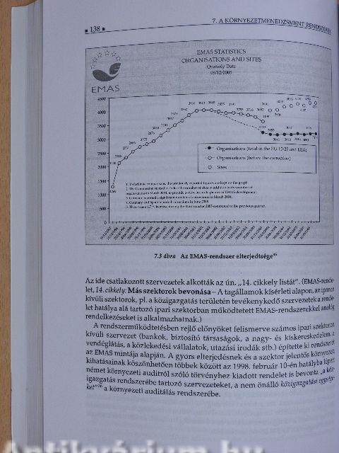 Környezetmenedzsment