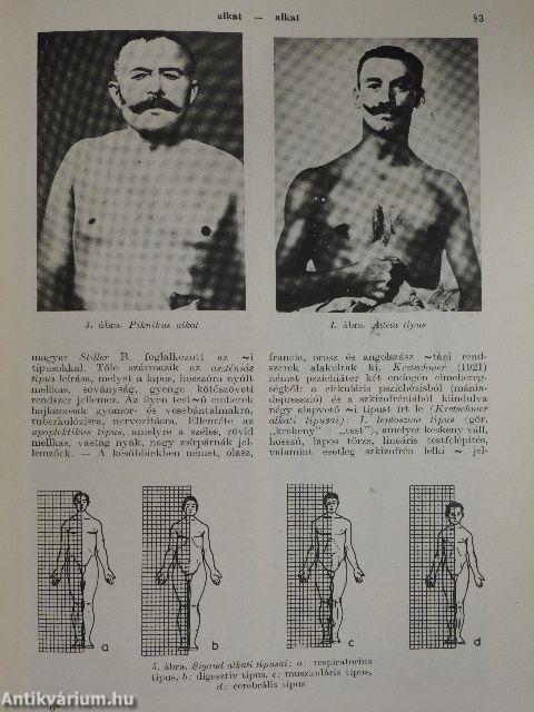 Biológiai lexikon 1-4.