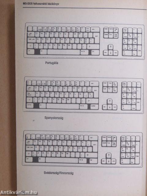 MS DOS 5.0 és kapcsolata a Windows 3.0-val/A Qbasic II. (töredék)