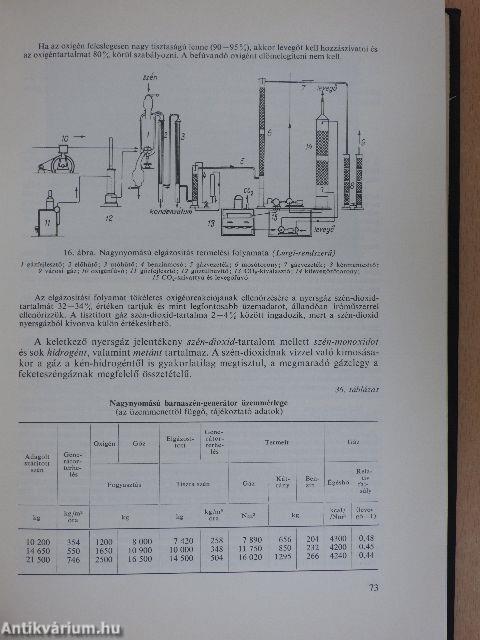 Gázipari kézikönyv