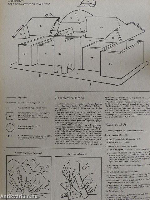 Szécsényi Forgách kastély