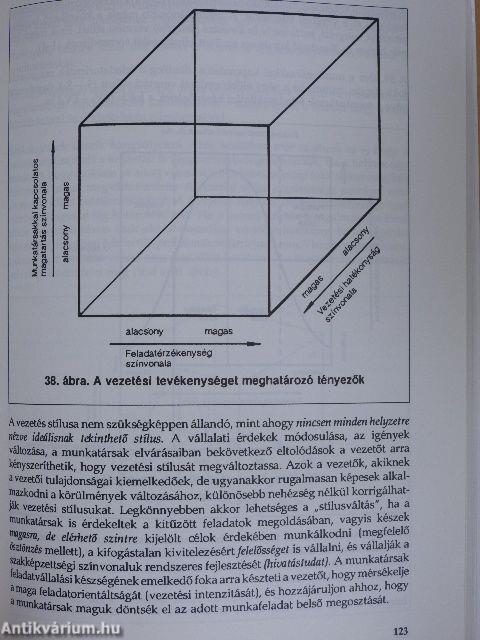 Piac, verseny, stratégia