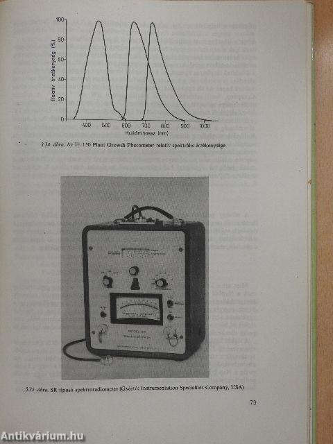 Növénykörnyezet és szabályozása
