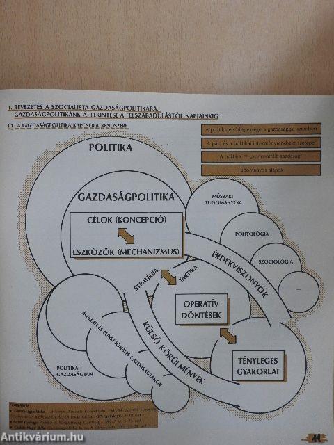 Gazdaságpolitikai kézikönyv