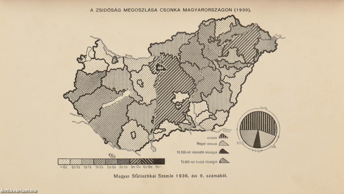 A zsidókérdés I-II.