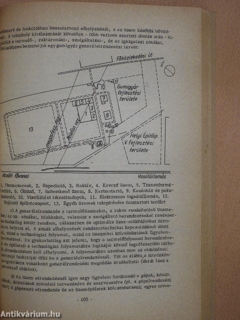 Kémiai technológia I.