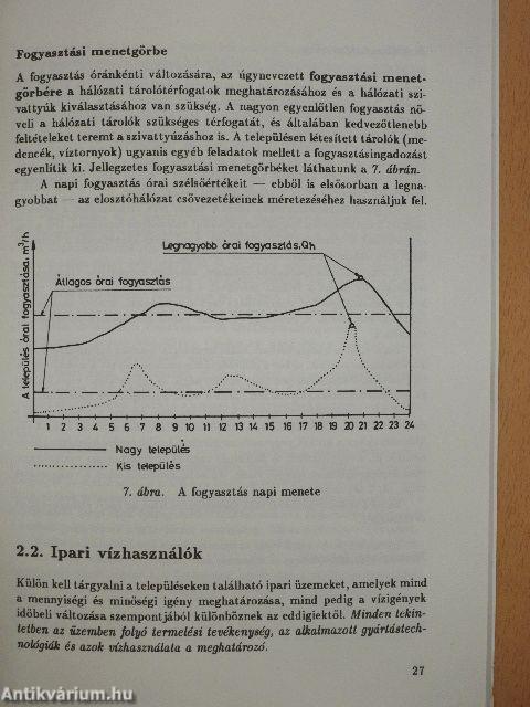 Települések vízellátása I-II.