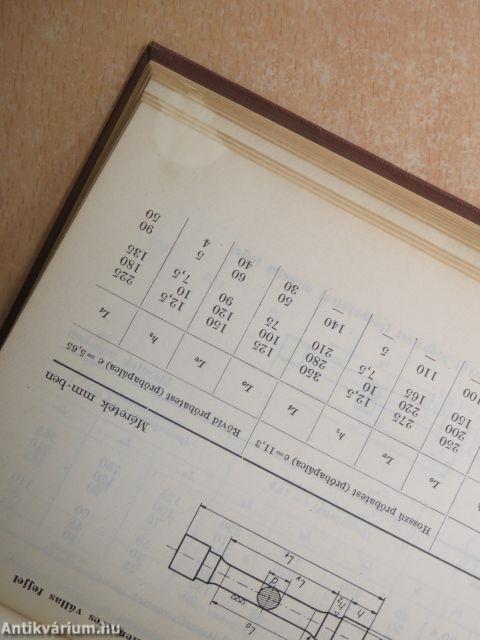 Műszaki táblázatok