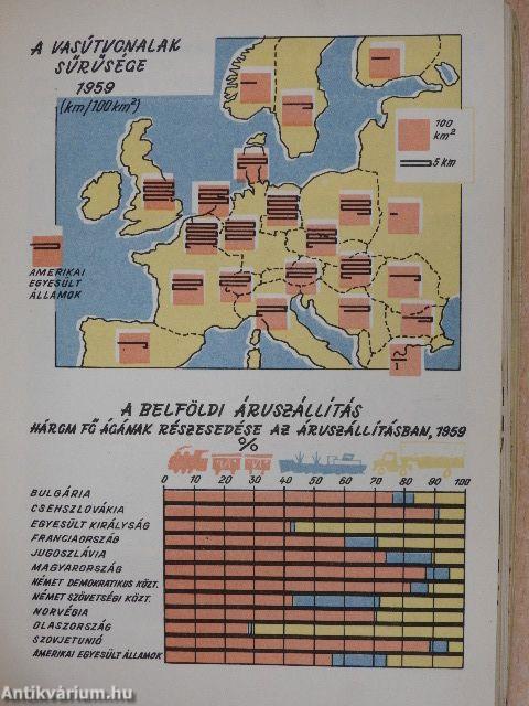 Nemzetközi statisztikai zsebkönyv 1962