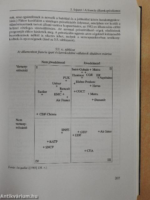 Összehasonlító gazdaságtan