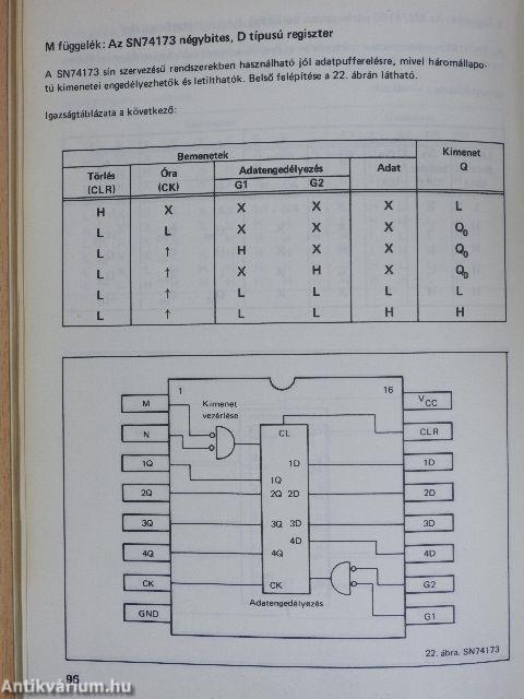 Mikroprocesszorok alkalmazása