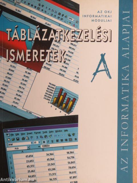 Táblázatkezelési ismeretek "A"