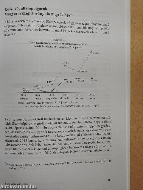 Belügyi Szemle 2016. (nem teljes évfolyam)