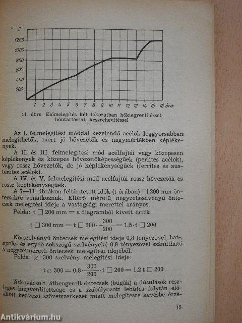 Kovács szakmai ismeretek III.