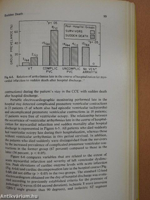 Advances in Heart Disease I.