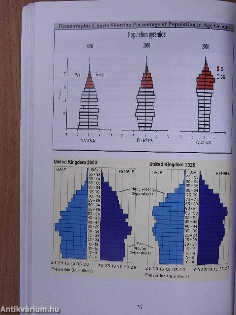 ECL - Practice Exam Book 1 - CD-vel