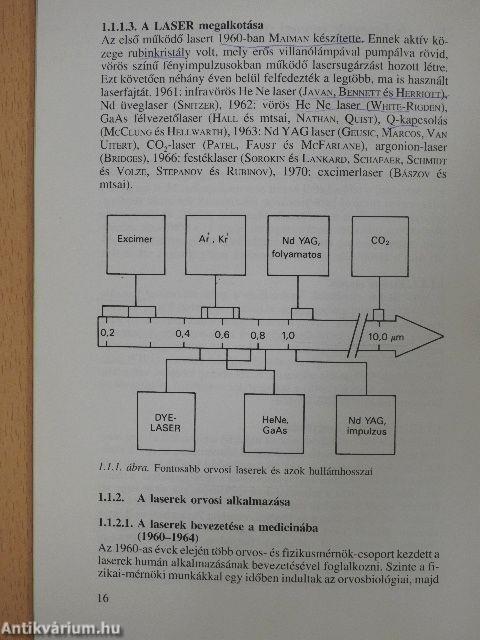 Laserek az orvosi gyakorlatban