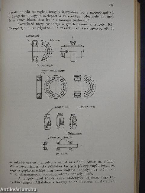 A repülőgép és a repülés