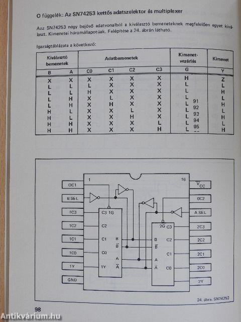 Mikroprocesszorok alkalmazása