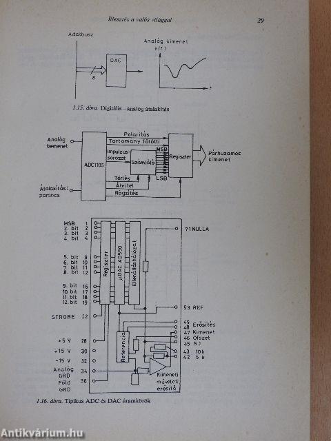 Mikroprocesszorok és illesztőegységek