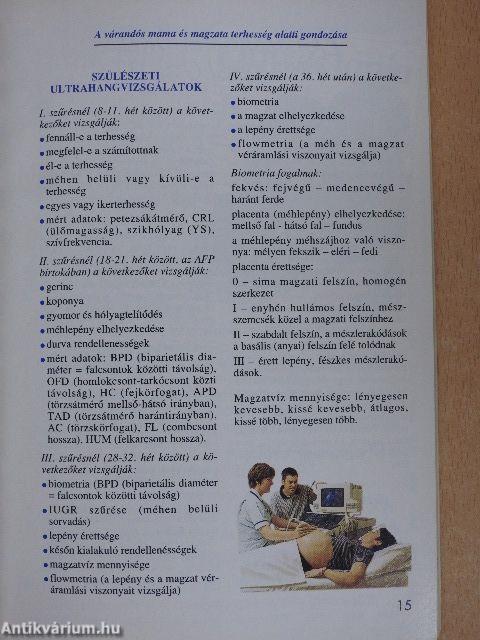 Várandós Mamák Könyve