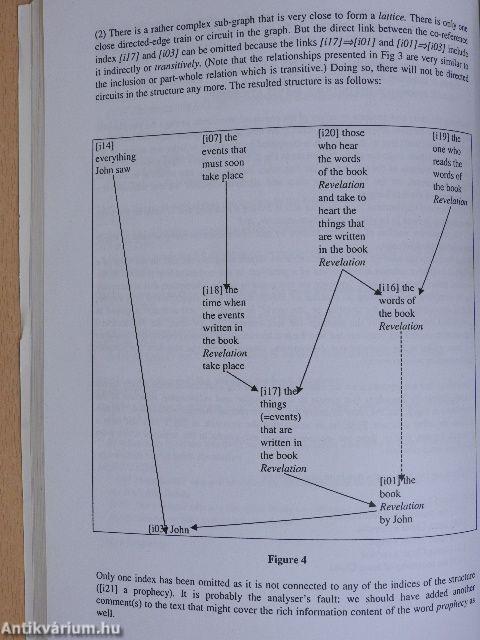 Use of Hypertext in Information Science. Concepts, Systems, Models and applications