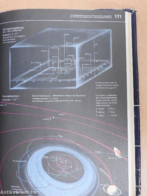 Haack geographischer atlas
