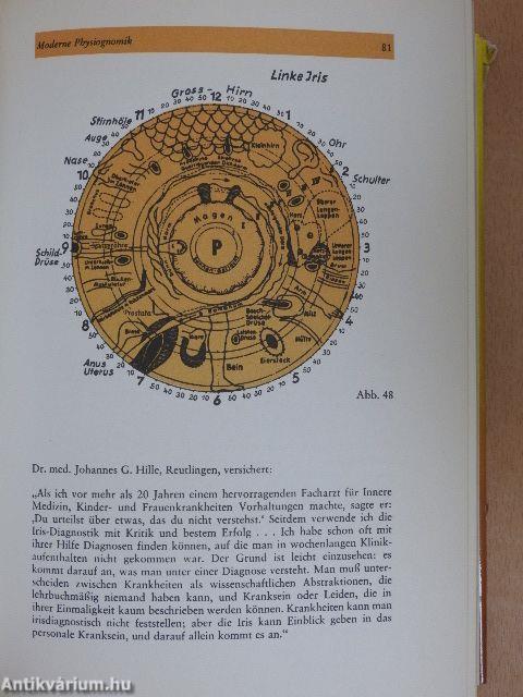 Das große Lexikon der Charakterkunde