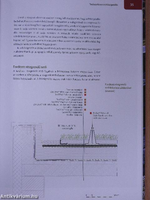 Zöldtetők