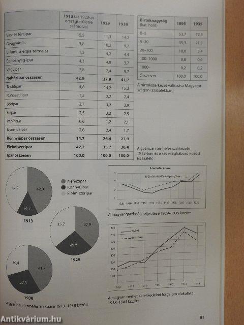 Történelem feladatsorok az írásbeli érettségire IV.