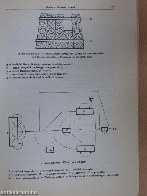 Mezőgazdaság számokban I.