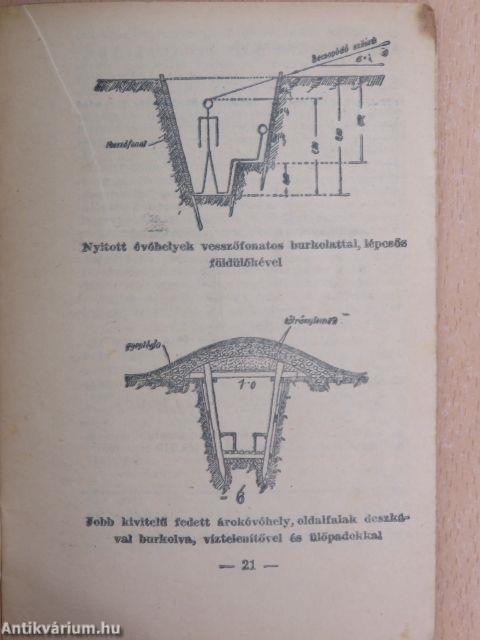 Légoltalmi ABC