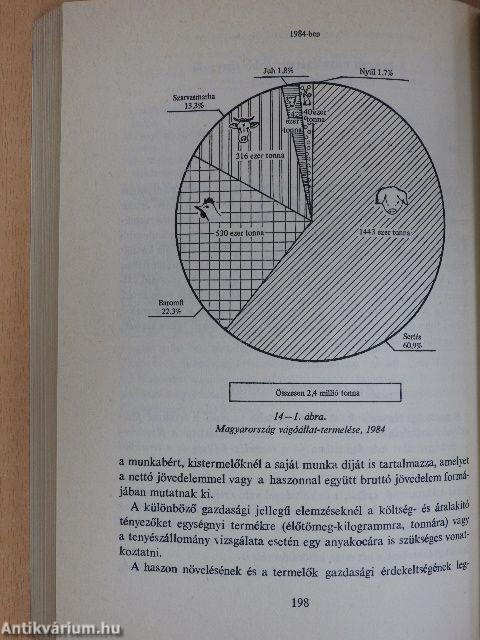 Költség és haszon a mezőgazdaságban