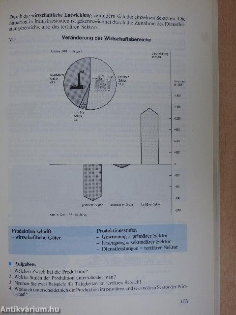 Erzeugen-verbrauchen Wirtschaftskunde