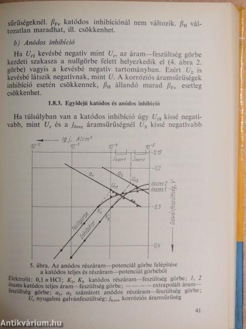 Inhibitorok és alkalmazásuk