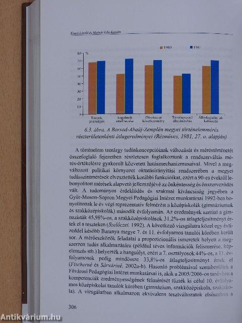 Mérlegen a magyar iskola