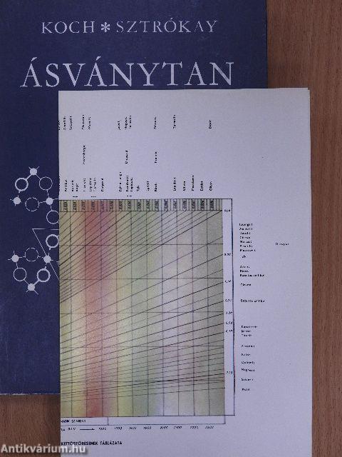 Ásványtan I-II.