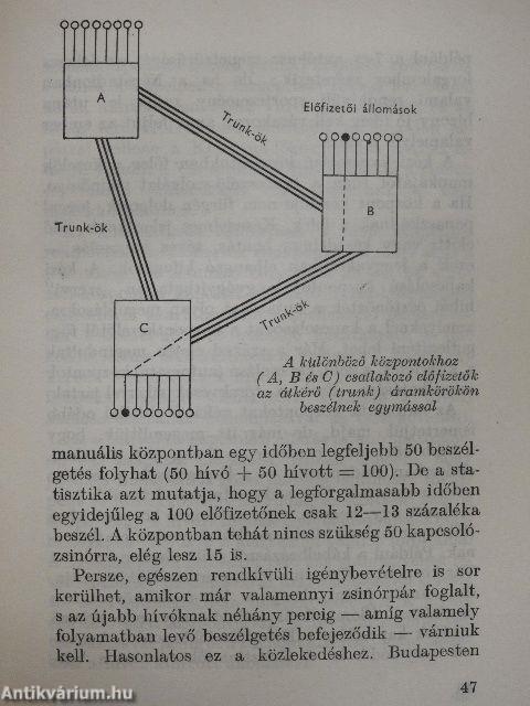 Halló! Ki beszél?