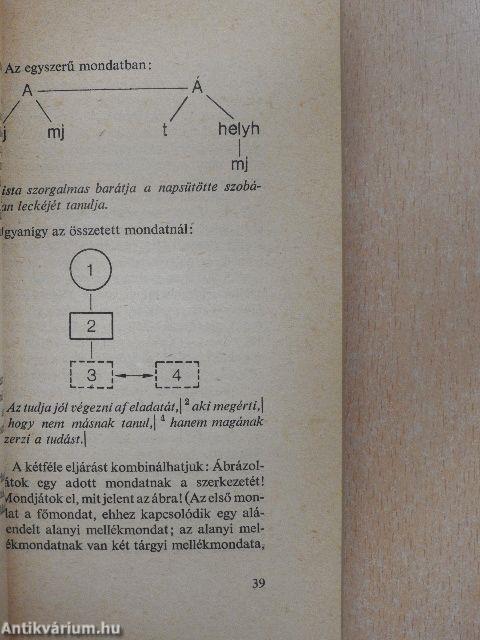 A gondolkodás fejlesztése az anyanyelvi nevelésben