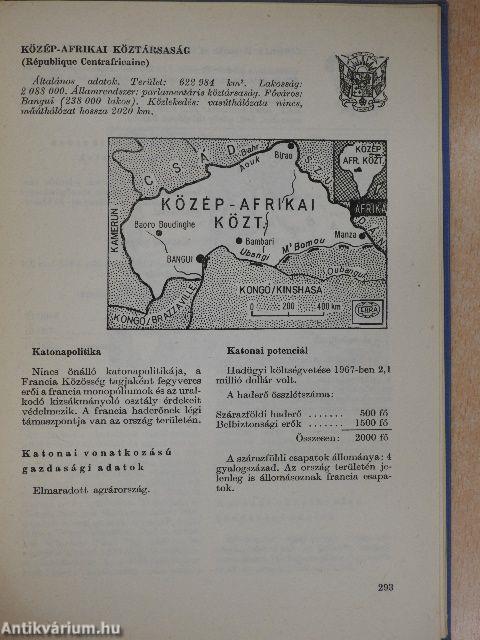 Nemzetközi katonai almanach