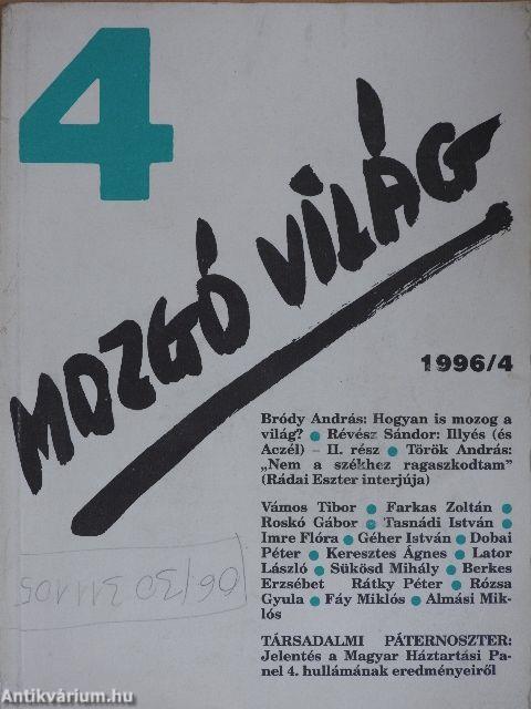 Mozgó Világ 1996. április