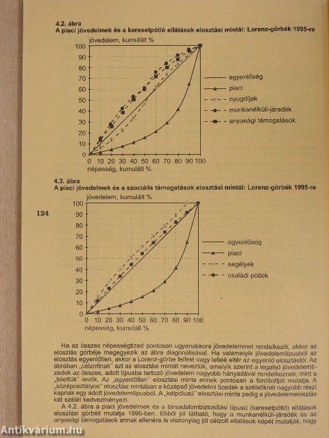 Mozgó Világ 1996. április