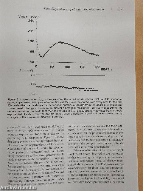 Electropharmacological Control of Cardiac Arrhythmias