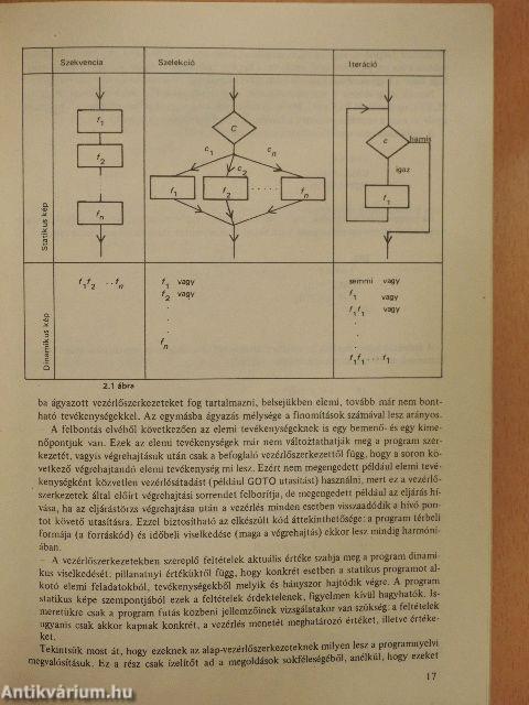 Programtervezés Jackson-módszerrel