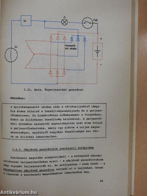 Gépjármű-villamossági ismeretek