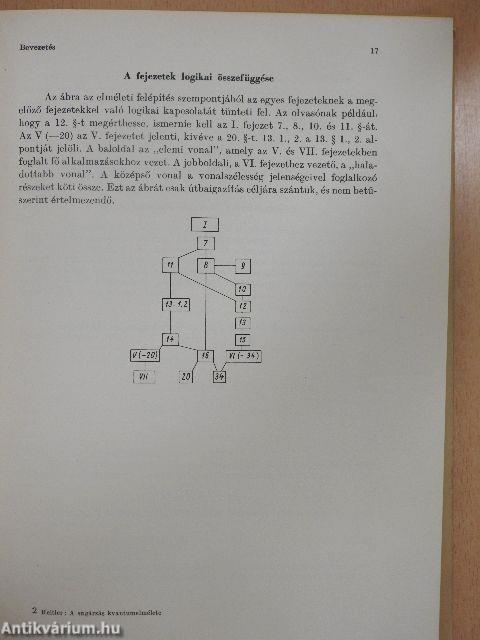 A sugárzás kvantumelmélete